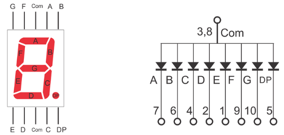 common anode digit