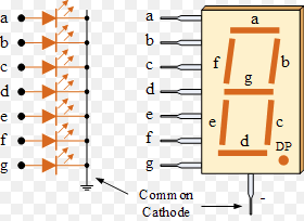 common cathode digit