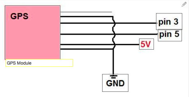 GPS 2 Arduino Connection schema