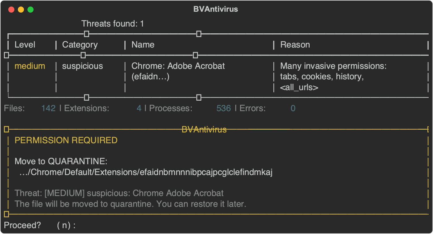 BVAntivirus quarantine confirmation screenshot