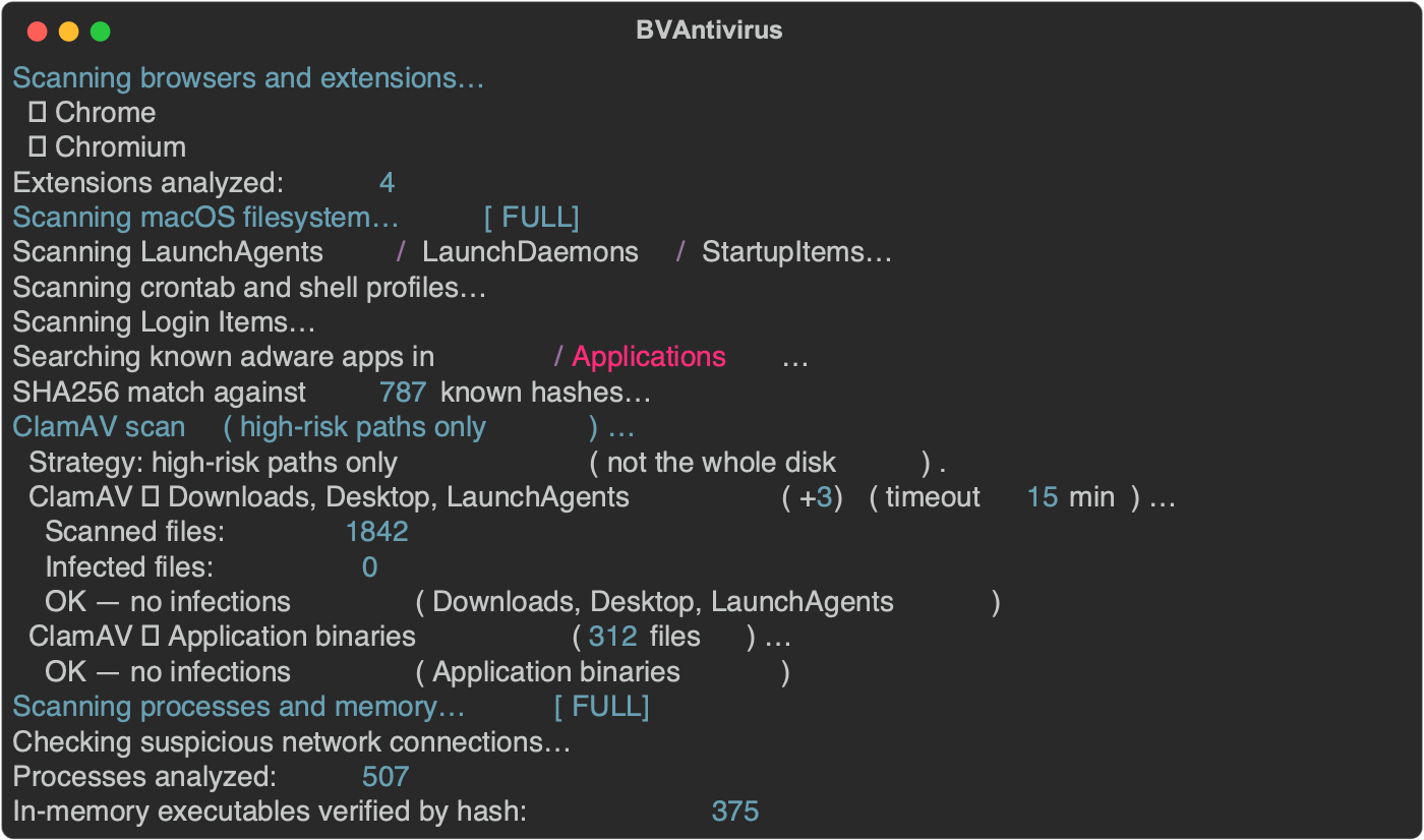 BVAntivirus scanning progress screenshot