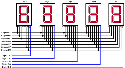 multiplexed 7 segment display multisim